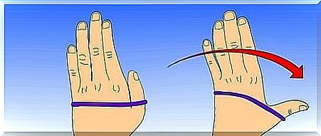 hand exercises to get rid of swelling of the fingers